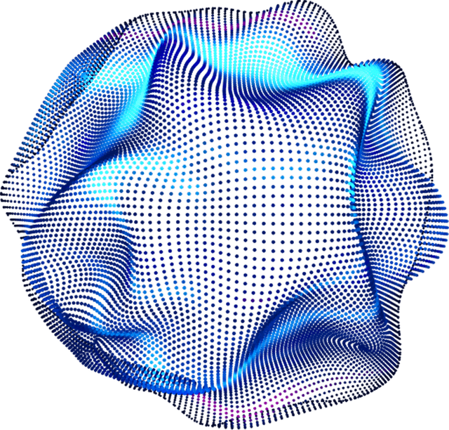 Digital Transformation